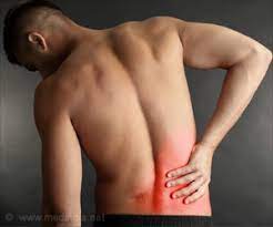 You Can Get Relief From Back Pain With This Advice!